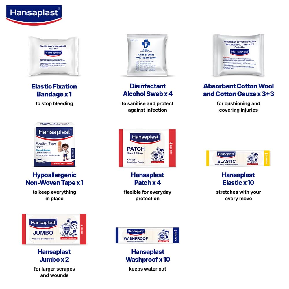 Hansaplast Fast Aid Kit | Emergency Medical Kit for Home, Office, Travel, Car, Sports, Outdoor | Multi-Use Pack for Cuts, Wounds & Injuries | Lightweight & Compact | 9 Items - 38 Pieces
