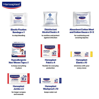 Hansaplast Fast Aid Kit | Emergency Medical Kit for Home, Office, Travel, Car, Sports, Outdoor | Multi-Use Pack for Cuts, Wounds & Injuries | Lightweight & Compact | 9 Items - 38 Pieces