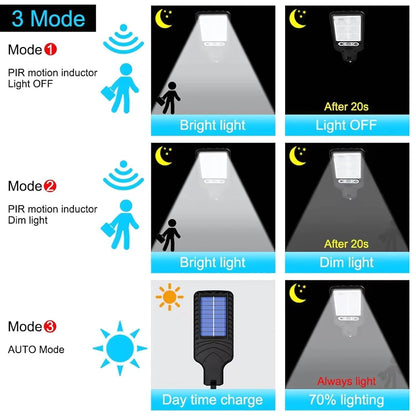 180W Led Solar Street Light Outdoor,10000LM IP65 Waterproof Solar Security Flood Lights Outdoor Motion Sensor, Wired Security Solar Powered Flood Lights for Indoor, Outside, Yard, Garden (PACK OF 1)