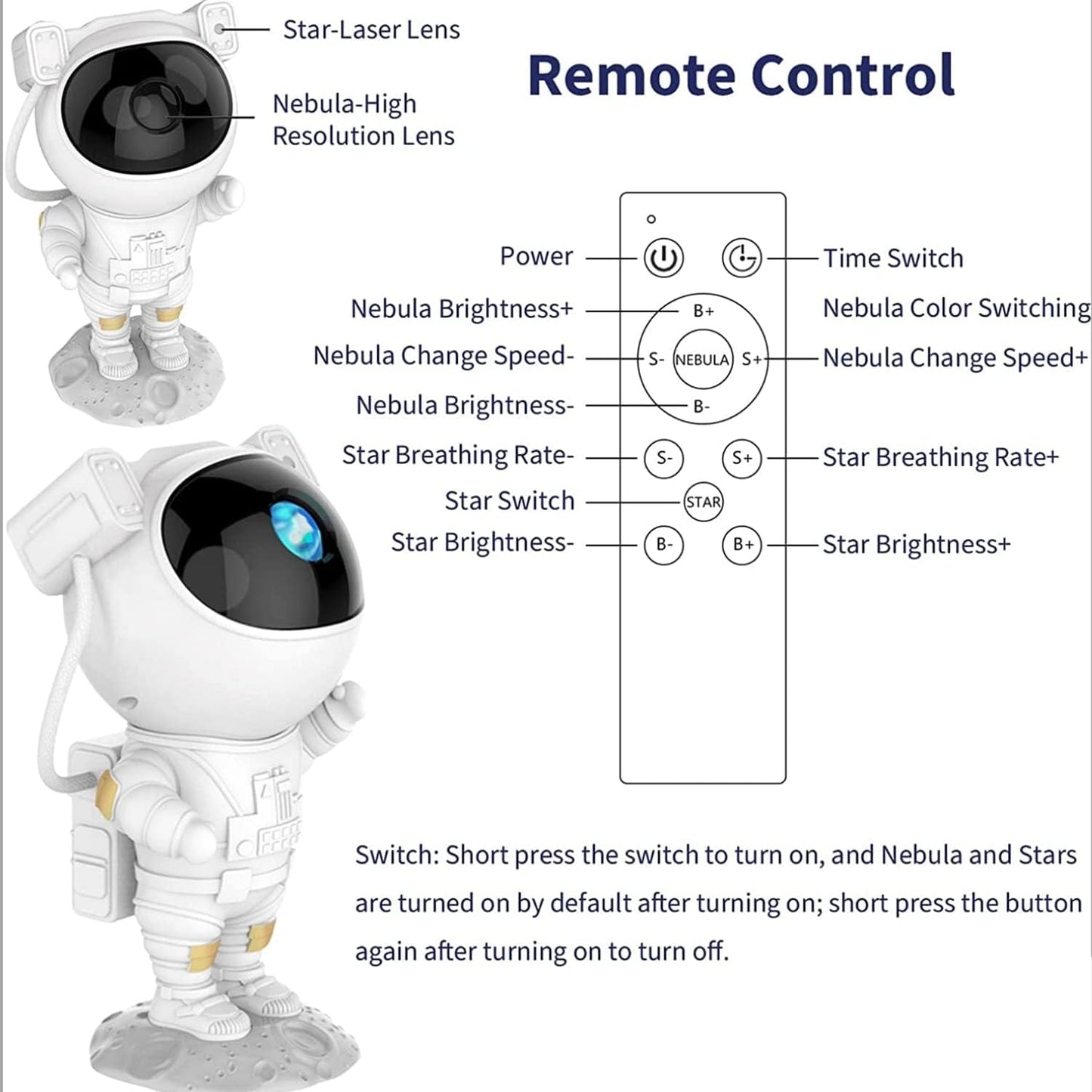 One94Store Astronaut Galaxy Projector Night Light – 360° Rotating Nebula Star Projector with Remote Control, Timer & Adjustable Head – Space Lamp for Kids’ Bedroom, Gifts, Gaming Room, Home & Décor