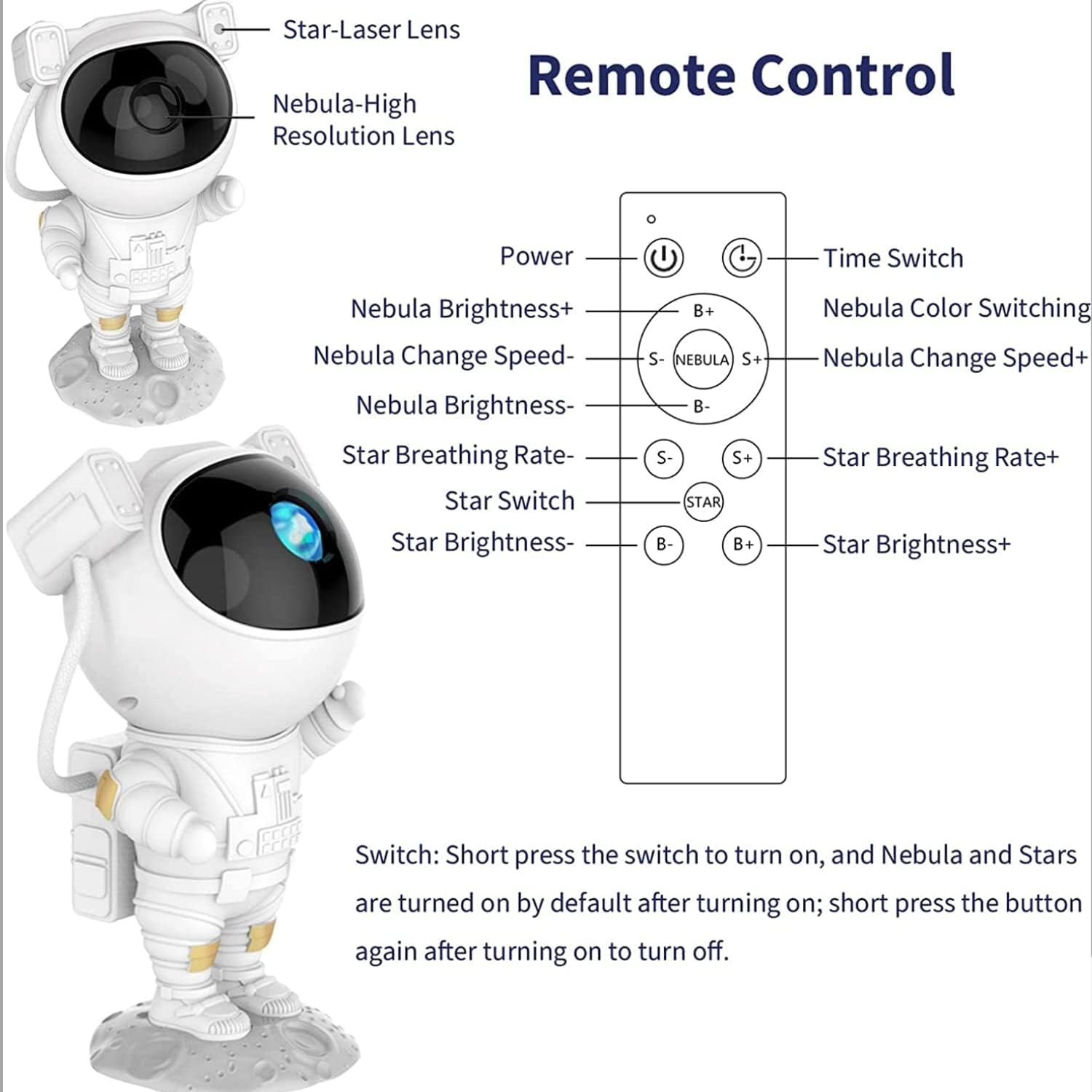 One94Store Astronaut Galaxy Projector Night Light – 360° Rotating Nebula Star Projector with Remote Control, Timer & Adjustable Head – Space Lamp for Kids’ Bedroom, Gifts, Gaming Room, Home & Décor