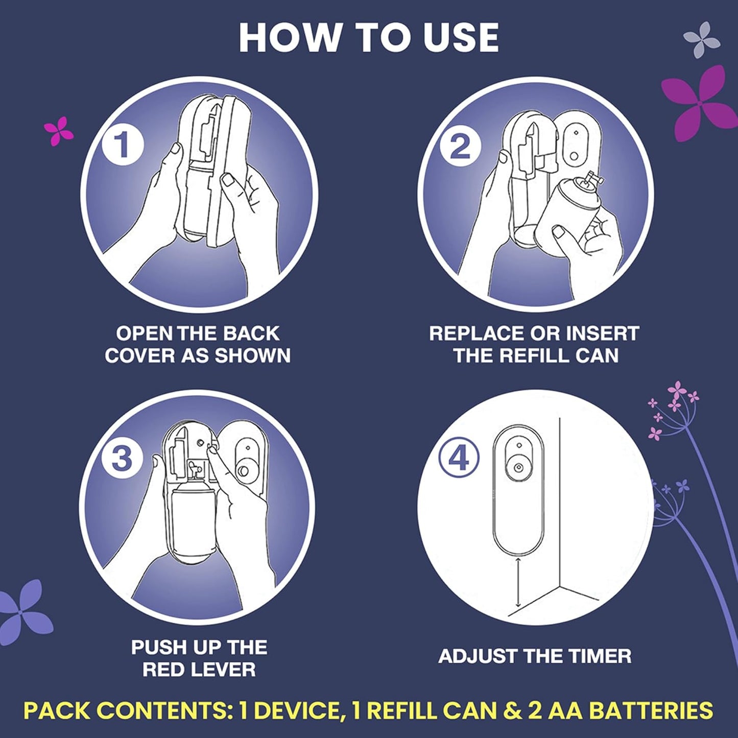 Godrej aer Matic Kit (Machine + 1 Refill) - Automatic Room Fresheners with Flexi Control Spray | Lavender Bloom | 2200 Sprays Guaranteed | Lasts up to 60 days (210ml)