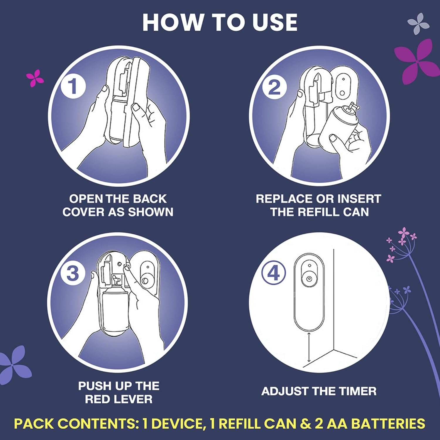 Godrej aer Matic Kit (Machine + 1 Refill) - Automatic Room Fresheners with Flexi Control Spray | Lavender Bloom | 2200 Sprays Guaranteed | Lasts up to 60 days (210ml)