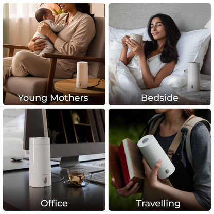 XECH Portable Electric Kettle 300ml | Mini Electric Kettles for Hot Water | Small Travel Kettle with In-Built Cable | Bottle-Shaped Kettle for Tea, Coffee | Travel Accessories (Hydroboil Mini)