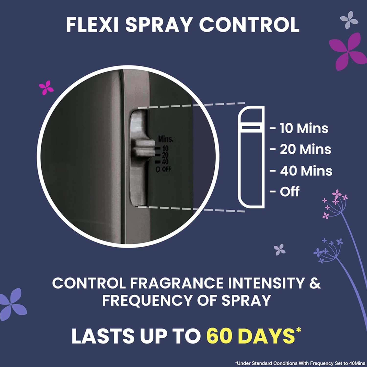 Godrej aer Matic Kit (Machine + 1 Refill) - Automatic Room Fresheners with Flexi Control Spray | Lavender Bloom | 2200 Sprays Guaranteed | Lasts up to 60 days (210ml)
