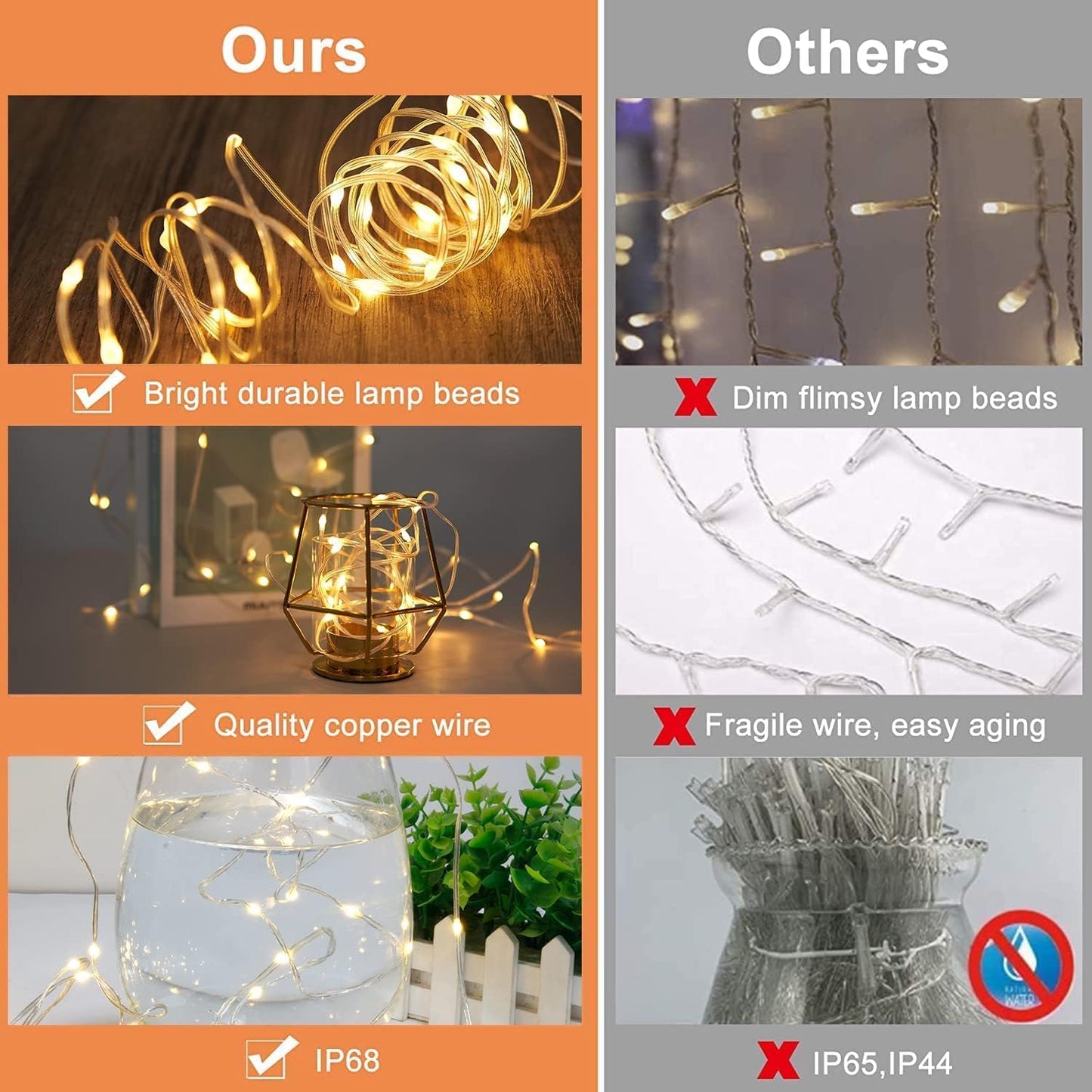 FLYNGO Fairy Curtain String Lights for Decoration, Warm White USB Powered 300 LED Lights with 8 Flashing Modes, Lights for Diwali, Christmas, Wedding, Party, Home (Fairy Curtain Warm White)