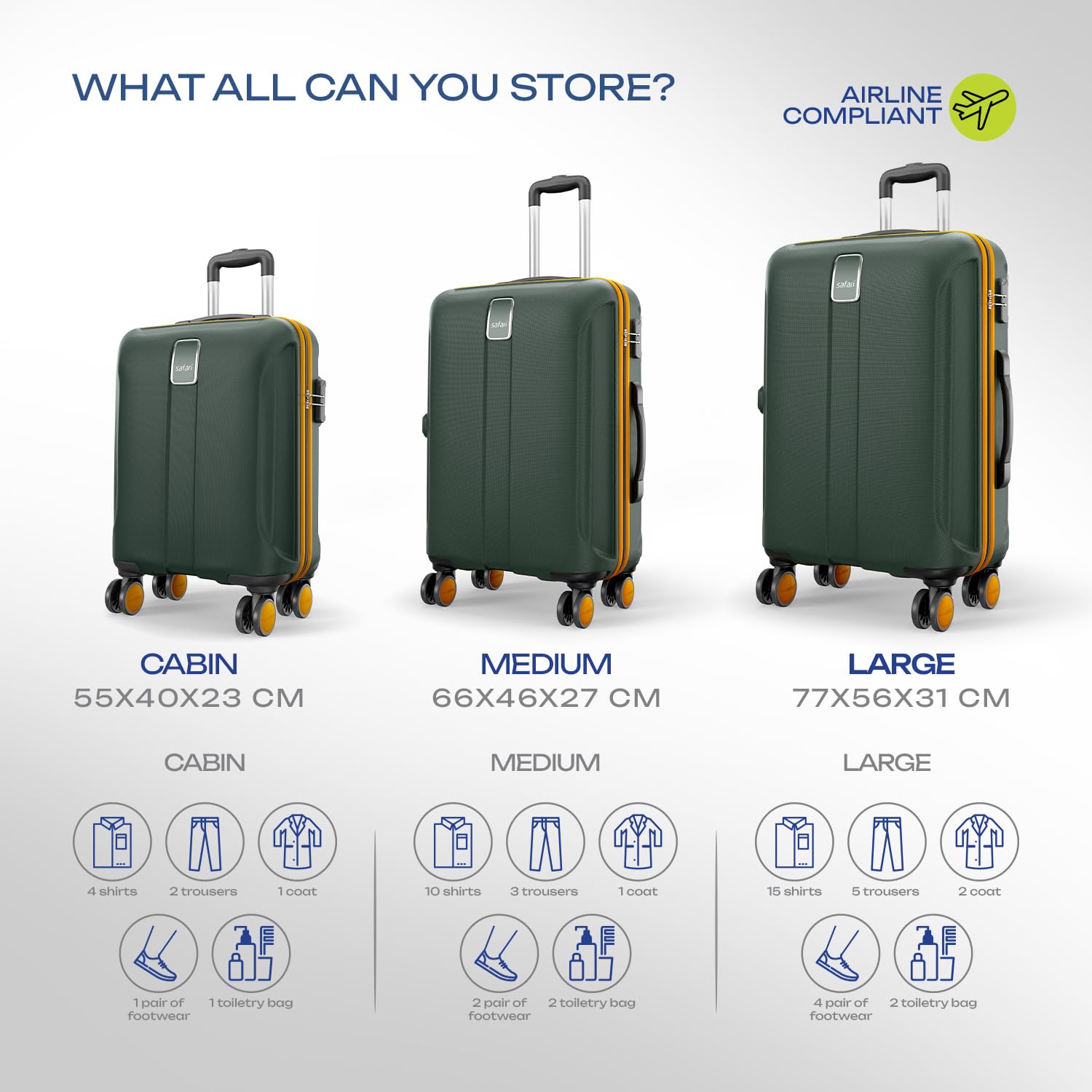 Safari Thorium Neo 8 Wheels Spinner Set of 3 Trolley Bags, Hard Case Polycarbonate, 360° Wheeling Carry on & Check-in Luggage for Men & Women, Suitcase for Travel, Trolley Bags for Travel, Dusk Green