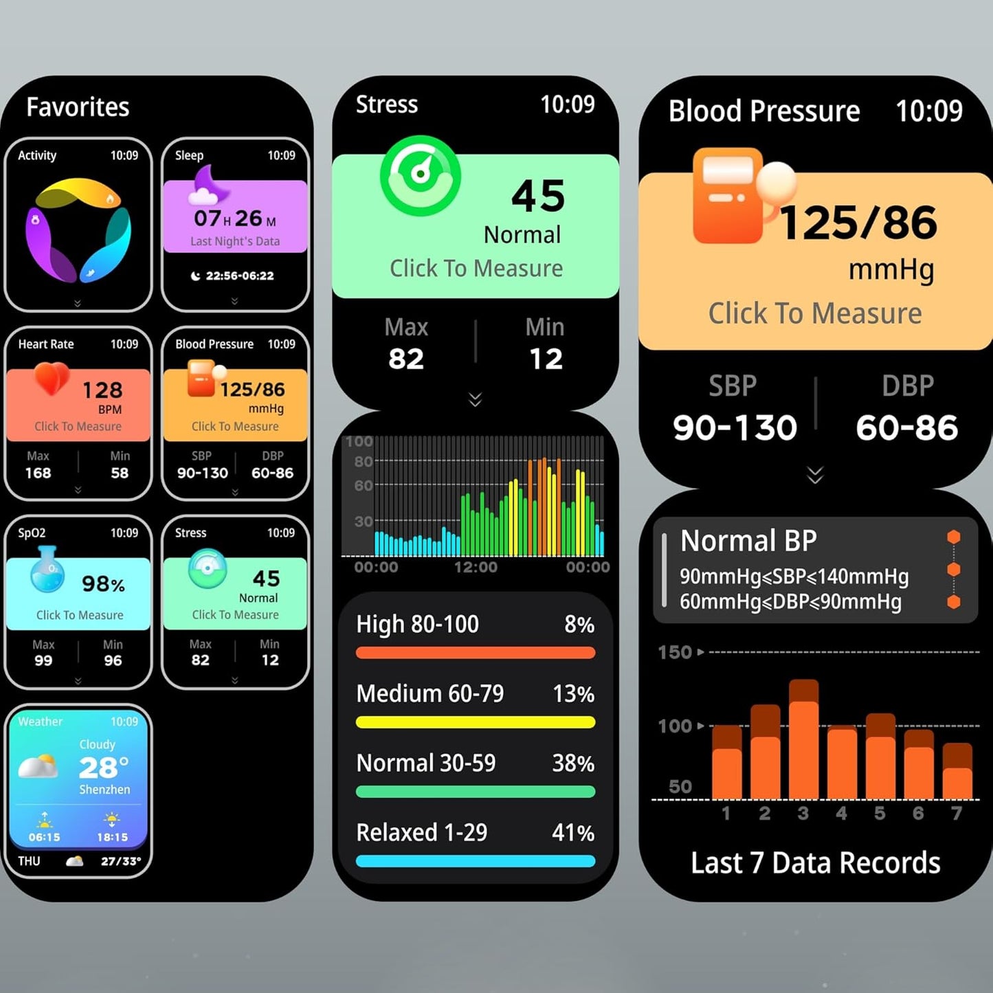 Nervfit Fuel Pro S2 Premium Smartwatch with 2.02" TrueColor+ Display, BT Calling, AI Voice Assistant, Waterproof, Heart Rate & SpO2 Monitoring, and 100+ Sports Modes