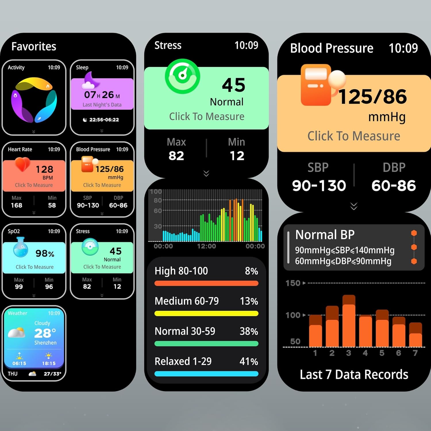 Nervfit Fuel Pro S2 Premium Smartwatch with 2.02" TrueColor+ Display, BT Calling, AI Voice Assistant, Waterproof, Heart Rate & SpO2 Monitoring, and 100+ Sports Modes
