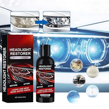 Headlight Cleaner & Restorer Liquid Polish (Pack of 3 | Each 100ml) for Car Headlamp Repair, Anti-Yellowing Oxidation Remover, Restores Transparency & Brightness, Easy DIY Headlight Repair Solution