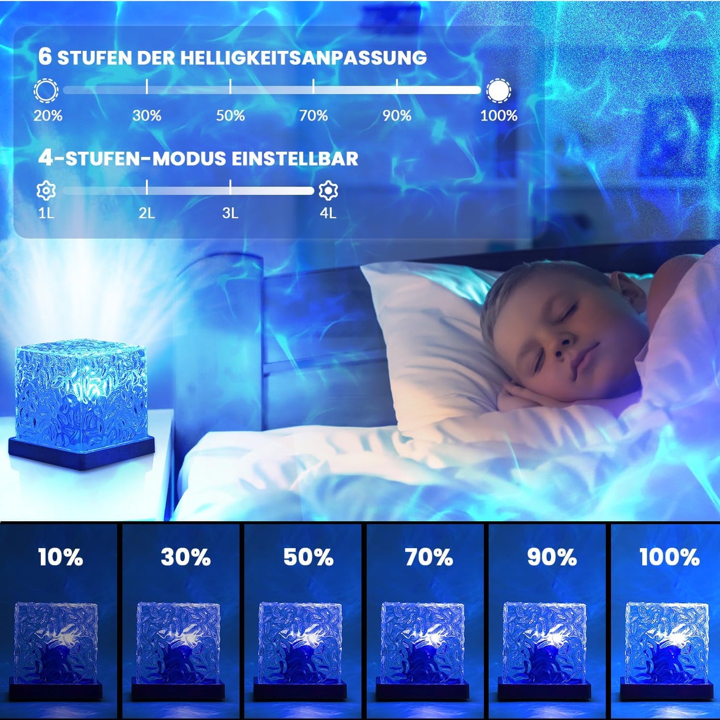 One94Store Romantic Ocean Wave Night Light Projector Lamp – 3D Water Wave LED Projection Lamp with Remote Control for Bedroom, Romantic Decor, Valentine Day Gift, Love Gift for Her, Couple Gift