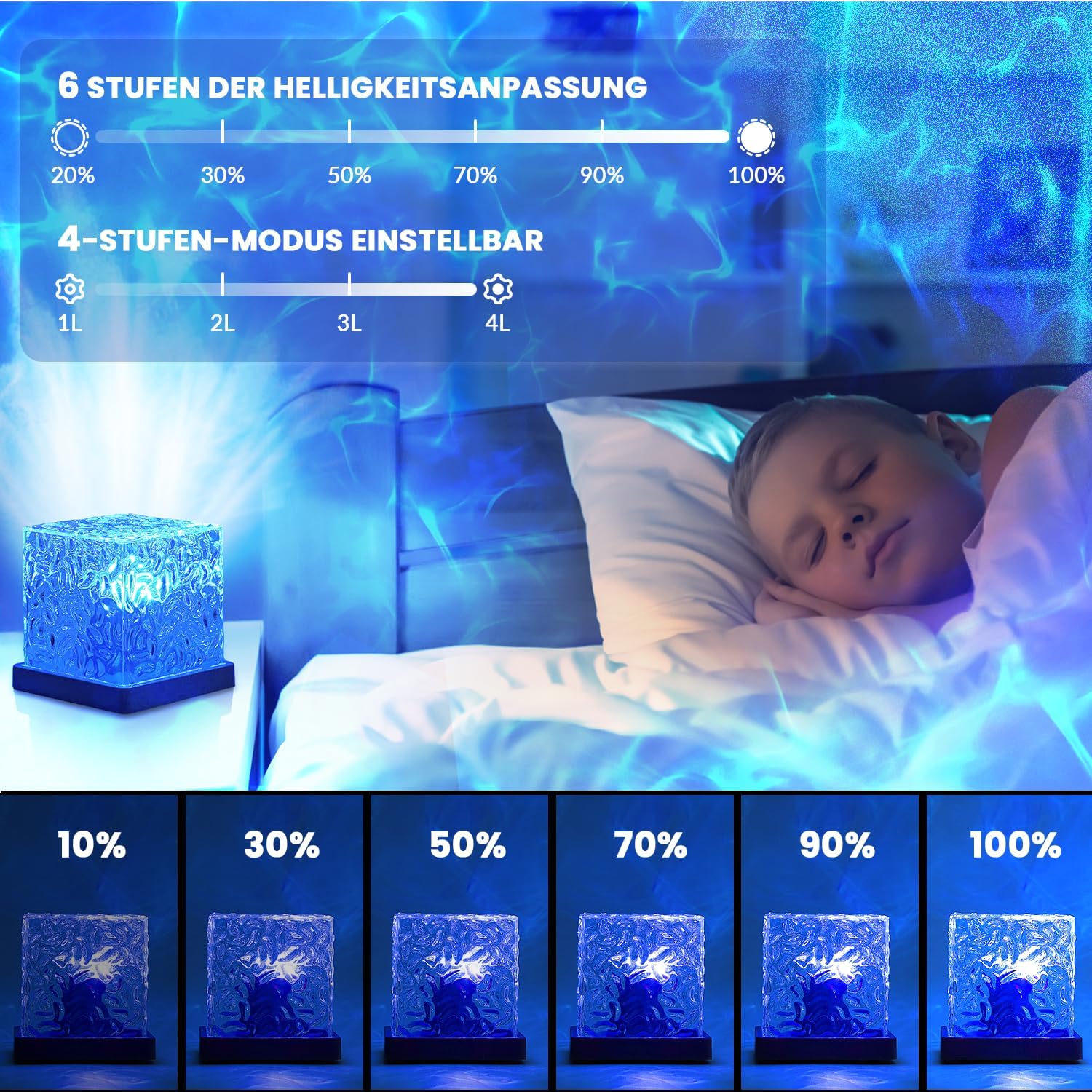 One94Store Romantic Ocean Wave Night Light Projector Lamp – 3D Water Wave LED Projection Lamp with Remote Control for Bedroom, Romantic Decor, Valentine Day Gift, Love Gift for Her, Couple Gift
