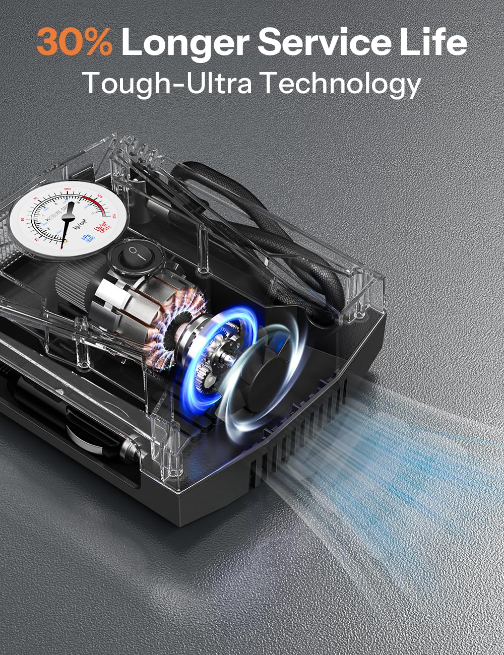 UN1QUE Tyre Inflator for Car, 150PSI Car Air Pump, 12V DC Portable Air Compressor for Tyre, Fast Inflation Speed Inflator Pump with LED Light