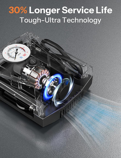UN1QUE Tyre Inflator for Car, 150PSI Car Air Pump, 12V DC Portable Air Compressor for Tyre, Fast Inflation Speed Inflator Pump with LED Light