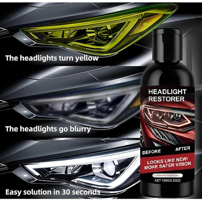 Headlight Cleaner & Restorer Liquid Polish (Pack of 3 | Each 100ml) for Car Headlamp Repair, Anti-Yellowing Oxidation Remover, Restores Transparency & Brightness, Easy DIY Headlight Repair Solution