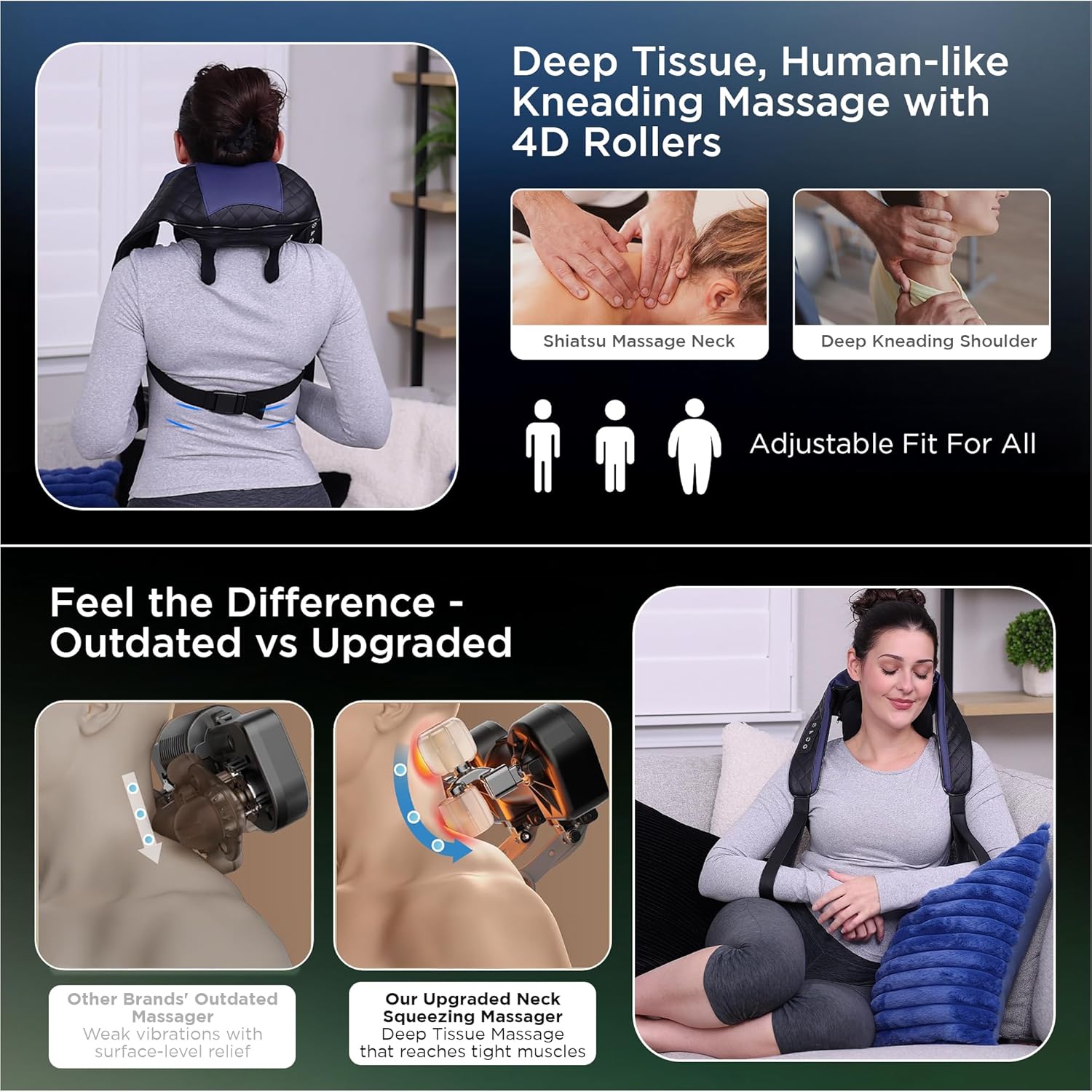 Dr Physio USA 1048 Shiatsu Electric Neck and Back Massager Machine with Infrared Kneading Nodes for Cervical Neck, Shoulder, Back & Body Muscle Pain Relief